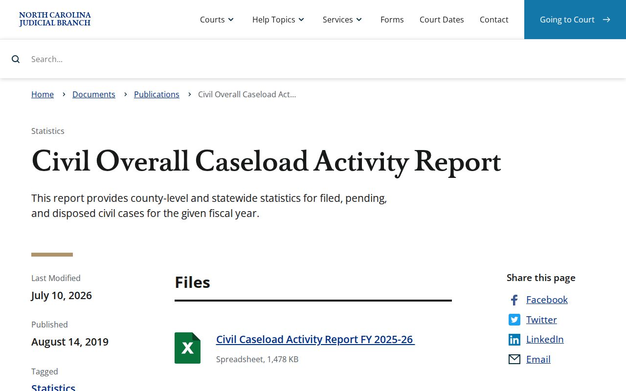 Franklin County civil court docket caseload activity report source