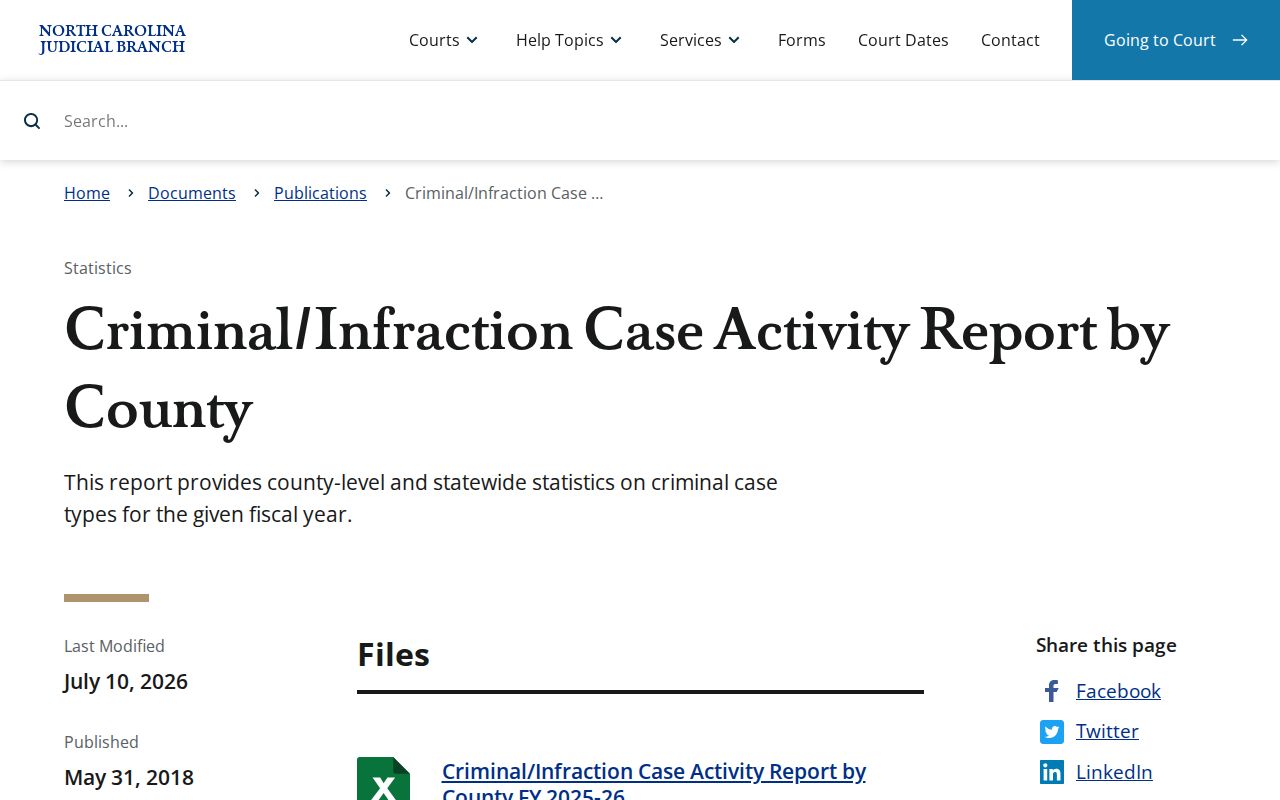 Franklin County criminal court docket activity report source